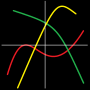 icon Mathematics لـ sharp Aquos 507SH