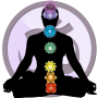 icon Chakra Test